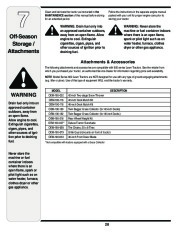 MTD Yard Man 604 Transmatic Tractor Lawn Mower Owners Manual page 28