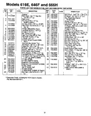 MTD White Outdoor Snow Boss 500 850 1050 315-616E190 315E646F190 315E666H190 Snow Blower Owners Manual page 21