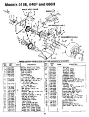 MTD White Outdoor Snow Boss 500 850 1050 315-616E190 315E646F190 315E666H190 Snow Blower Owners Manual page 22