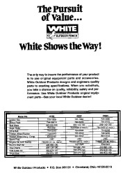 MTD White Outdoor Snow Boss 500 850 1050 315-616E190 315E646F190 315E666H190 Snow Blower Owners Manual page 24