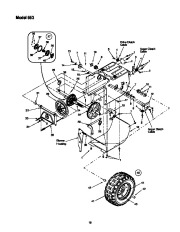 MTD E663G Snow Blower Owners Manual page 18