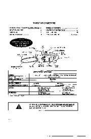 Poulan Owners Manual page 2