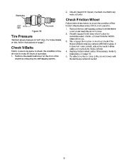 Craftsman 247.886640 Craftsman 24-Inch Snow Blower Owners Manual page 13