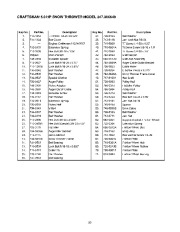 Craftsman 247.886640 Craftsman 24-Inch Snow Blower Owners Manual page 23