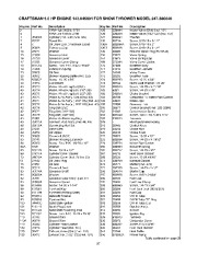 Craftsman 247.886640 Craftsman 24-Inch Snow Blower Owners Manual page 27