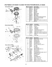 Craftsman 247.886640 Craftsman 24-Inch Snow Blower Owners Manual page 29