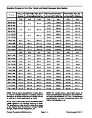 Toro 03116SL Rev E Service Manual Groundsmaster 4100 D Preface Publication page 14