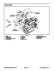 Toro 03116SL Rev E Service Manual Groundsmaster 4100 D Preface Publication page 26