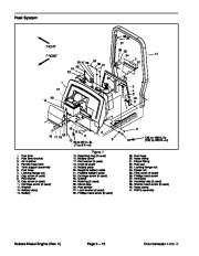 Toro 03116SL Rev E Service Manual Groundsmaster 4100 D Preface Publication page 28