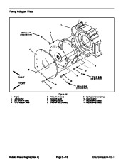 Toro 03116SL Rev E Service Manual Groundsmaster 4100 D Preface Publication page 36