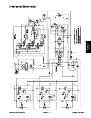 Toro 03116SL Rev E Service Manual Groundsmaster 4100 D Preface Publication page 45