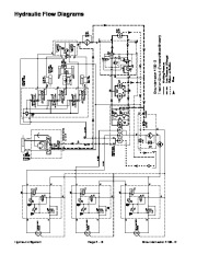 Toro 03116SL Rev E Service Manual Groundsmaster 4100 D Preface Publication page 46