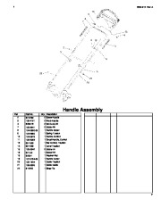 Toro Owners Manual, 2006 page 7