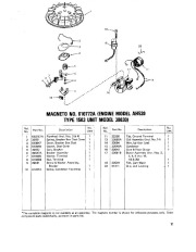 Toro 38030 Snow Master 20 Parts Catalog, 1978 page 11