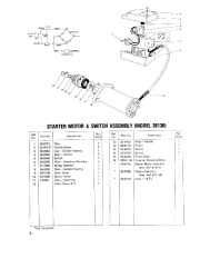 Toro 38030 Snow Master 20 Parts Catalog, 1978 page 6