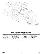 Toro Owners Manual, 2011 page 10