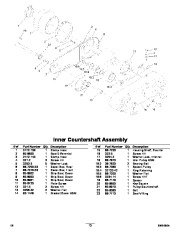 Toro Owners Manual, 2011 page 13