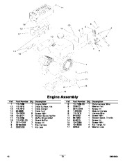 Toro Owners Manual, 2011 page 15