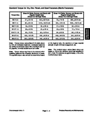 Toro 00062SL Rev I Service Manual Greensmaster 3250 D Preface Publication page 13