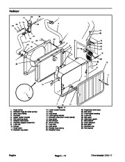 Toro 00062SL Rev I Service Manual Greensmaster 3250 D Preface Publication page 26