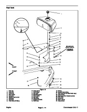 Toro 00062SL Rev I Service Manual Greensmaster 3250 D Preface Publication page 28