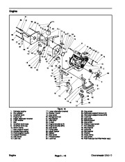 Toro 00062SL Rev I Service Manual Greensmaster 3250 D Preface Publication page 30