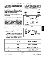 Toro 00062SL Rev I Service Manual Greensmaster 3250 D Preface Publication page 45