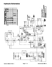 Toro 00062SL Rev I Service Manual Greensmaster 3250 D Preface Publication page 48