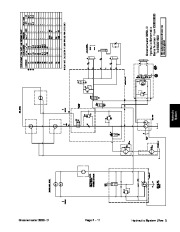 Toro 00062SL Rev I Service Manual Greensmaster 3250 D Preface Publication page 49