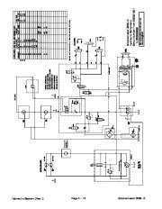 Toro 00062SL Rev I Service Manual Greensmaster 3250 D Preface Publication page 50