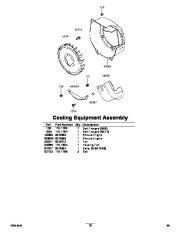 Toro Owners Manual, 2008 page 16