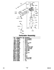 Toro Owners Manual, 2008 page 19