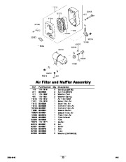 Toro Owners Manual, 2008 page 20