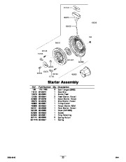 Toro Owners Manual, 2008 page 22