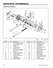Toro 16400, 16401, 16402 Toro Lawnmower Service Manual, 1991 page 36