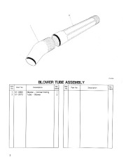 Toro 51575 850 Super Blower Parts Catalog, 1992 page 2