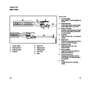 STIHL Owners Manual page 17