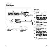 STIHL Owners Manual page 35