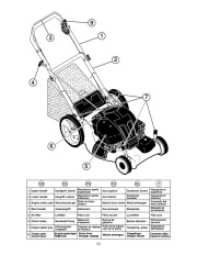 McCulloch Owners Manual, 2006 page 10