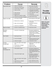 MTD Gold 769-04179 Snow Blower Owners Manual page 21