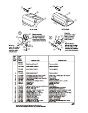 MTD Gold 769-04179 Snow Blower Owners Manual page 29