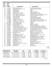 MTD Gold 769-04179 Snow Blower Owners Manual page 32