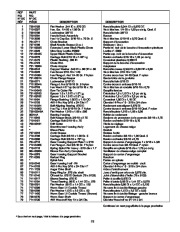 MTD White Outdoor OGST-3106 Snow Blower Owners Manual page 23