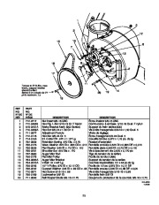 MTD White Outdoor OGST-3106 Snow Blower Owners Manual page 25