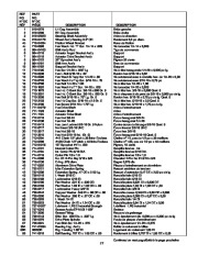 MTD White Outdoor OGST-3106 Snow Blower Owners Manual page 27