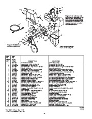MTD White Outdoor OGST-3106 Snow Blower Owners Manual page 29