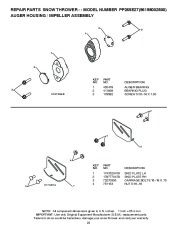 Poulan Pro Owners Manual, 2009 page 24