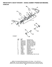 Poulan Pro Owners Manual, 2009 page 28