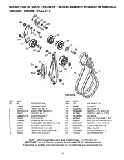 Poulan Pro Owners Manual, 2009 page 35