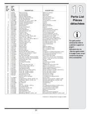 MTD White Outdoor 28 30 33 45 Two Stage Snow Blower Owners Manual page 31